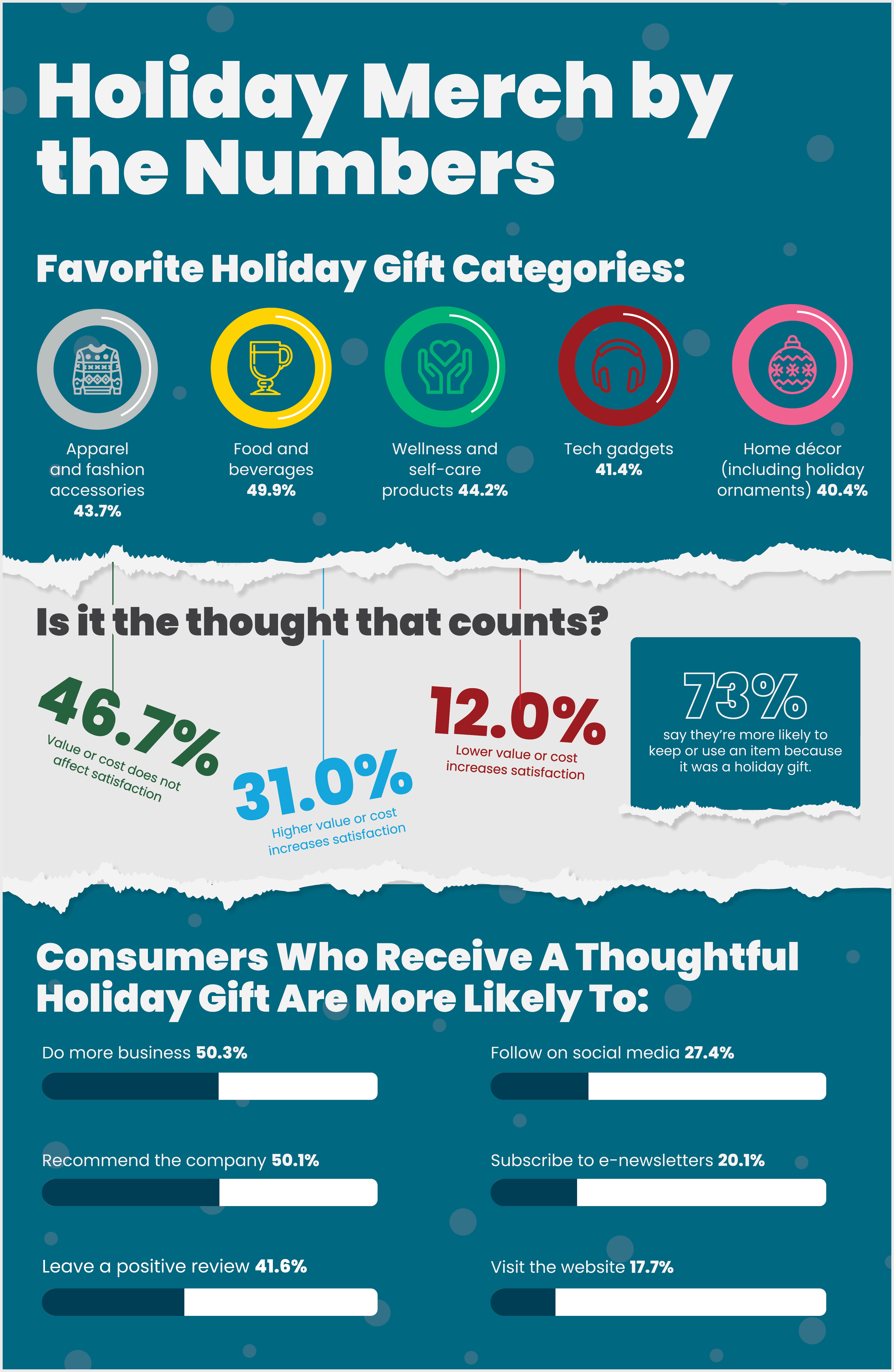 SAGE Catalog Studio Custom Page