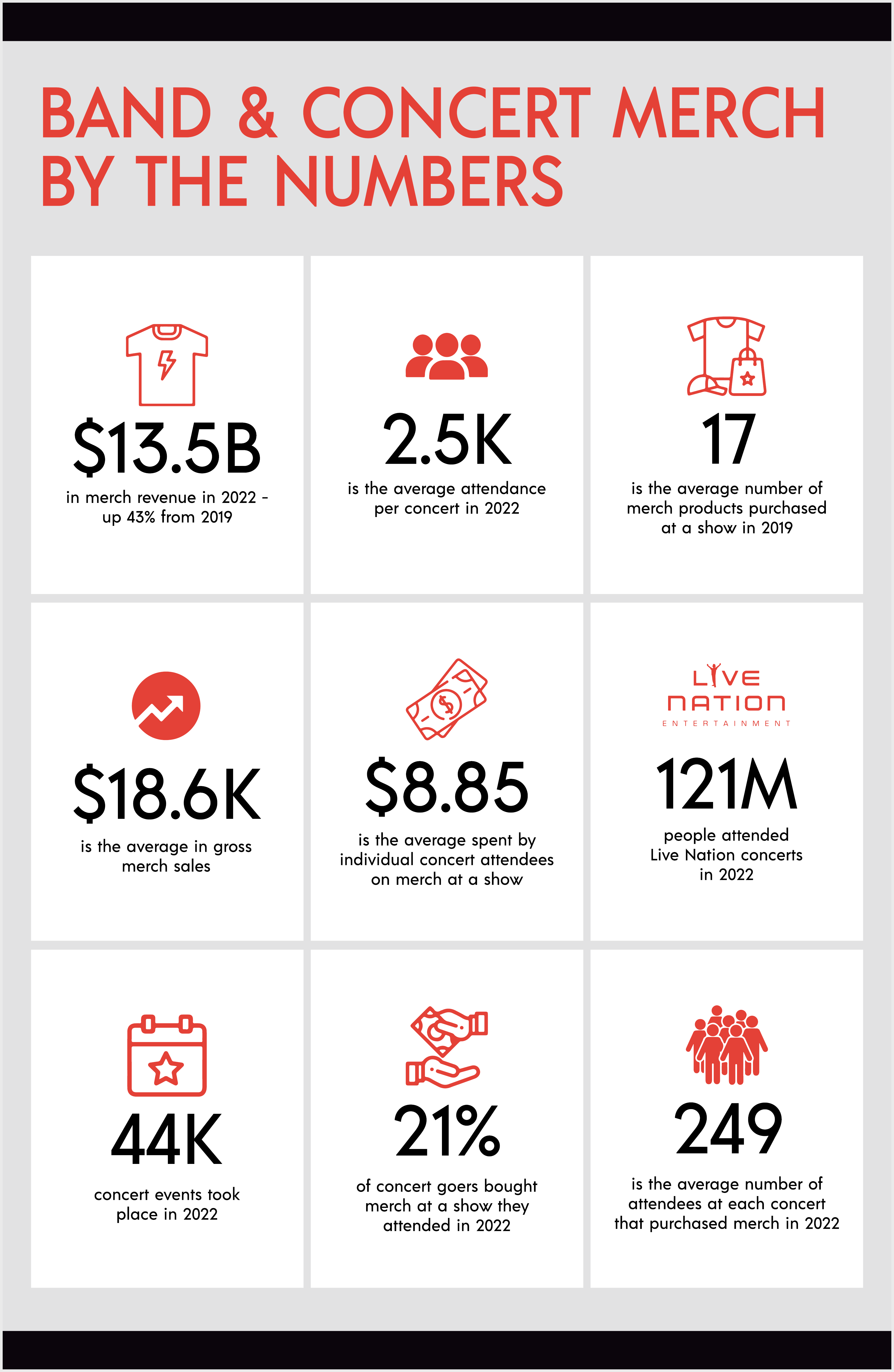 SAGE Catalog Studio Custom Page