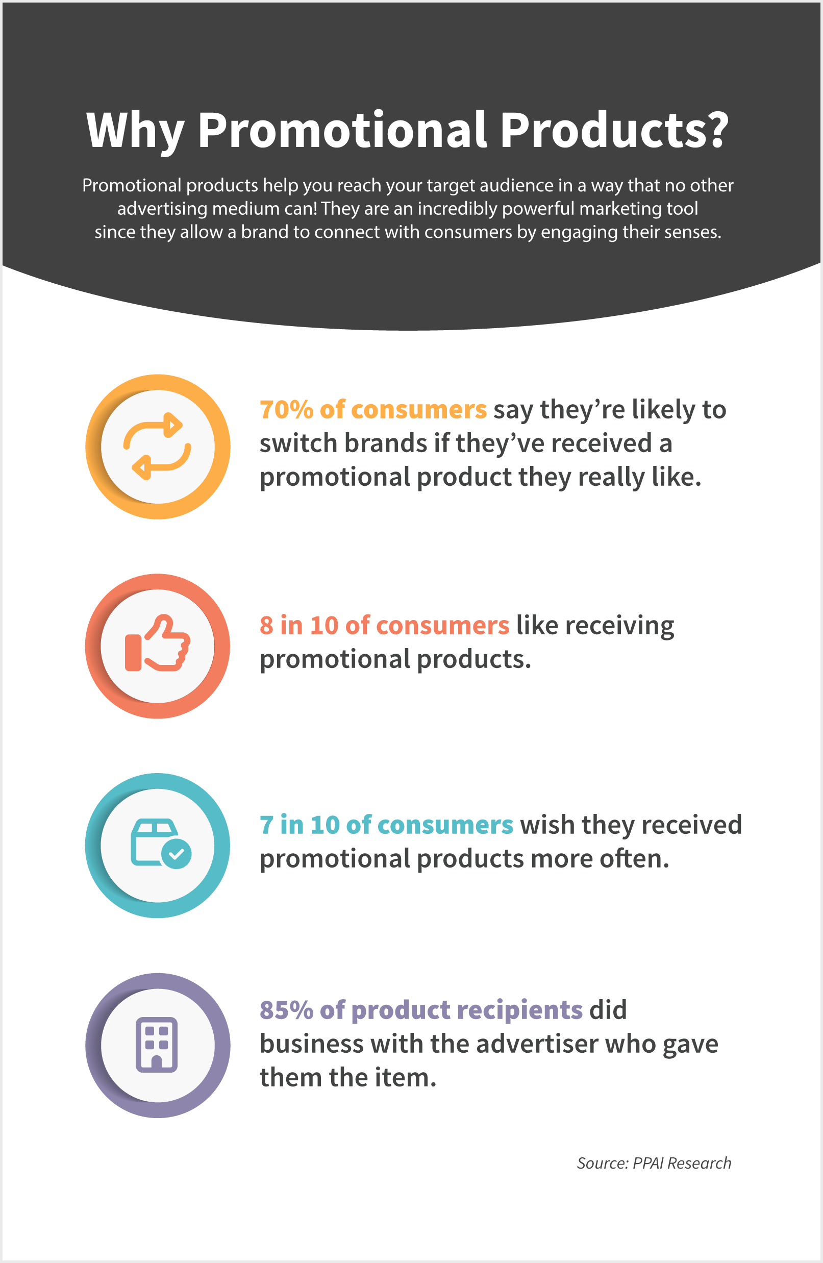 SAGE Catalog Studio Custom Page