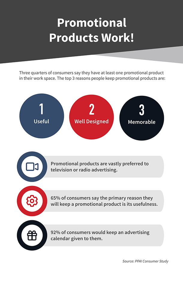 SAGE Catalog Studio Custom Page