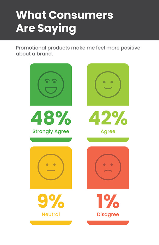 SAGE Catalog Studio Custom Page