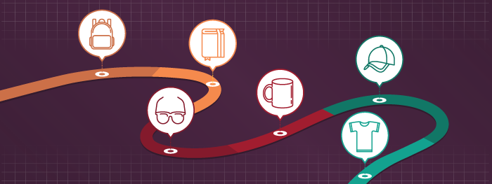 The History of Promo Products